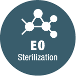 Stérilisation à l'OE